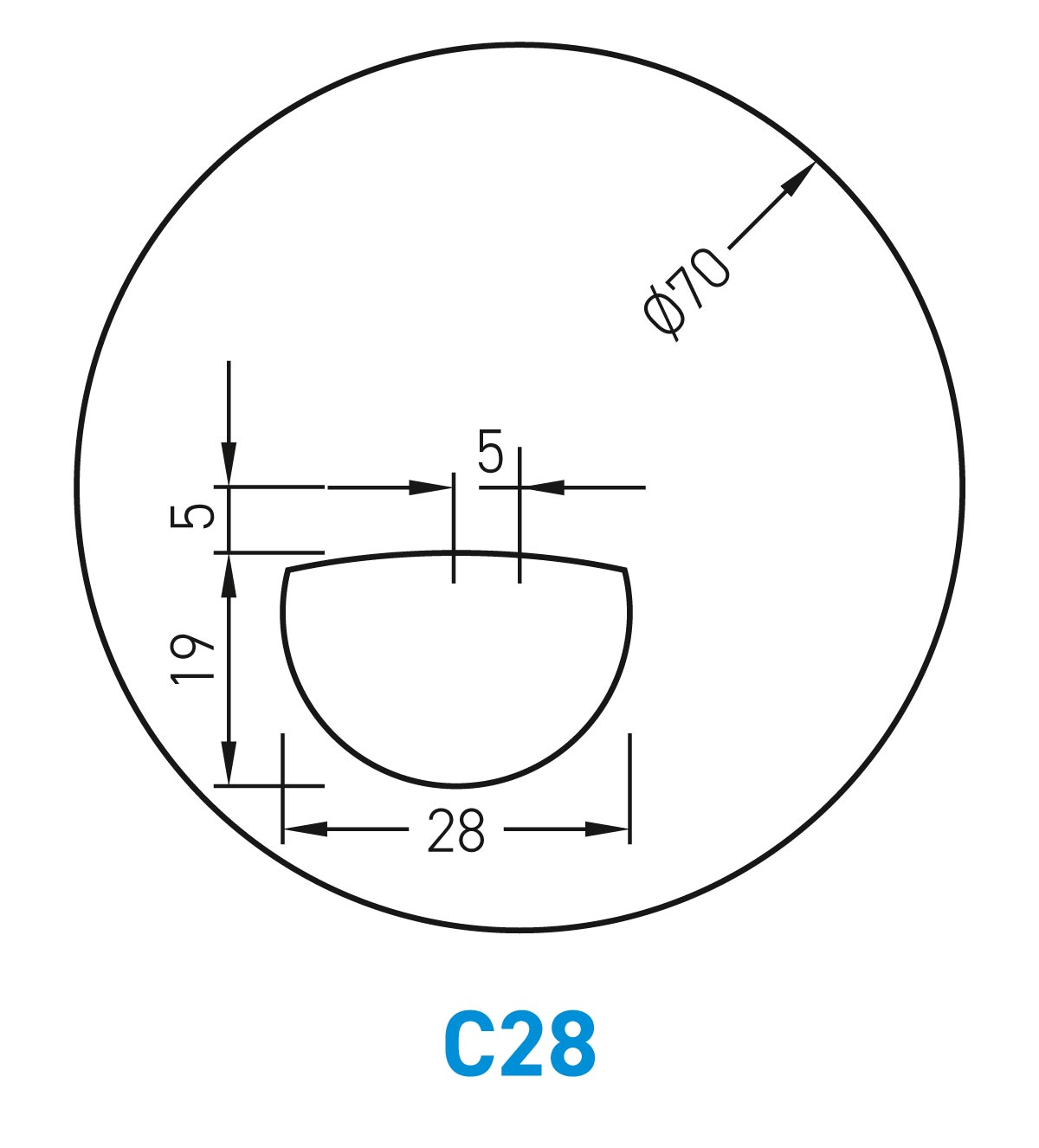 Bifokal Brillenglas mit C28 Nahteil-Segment