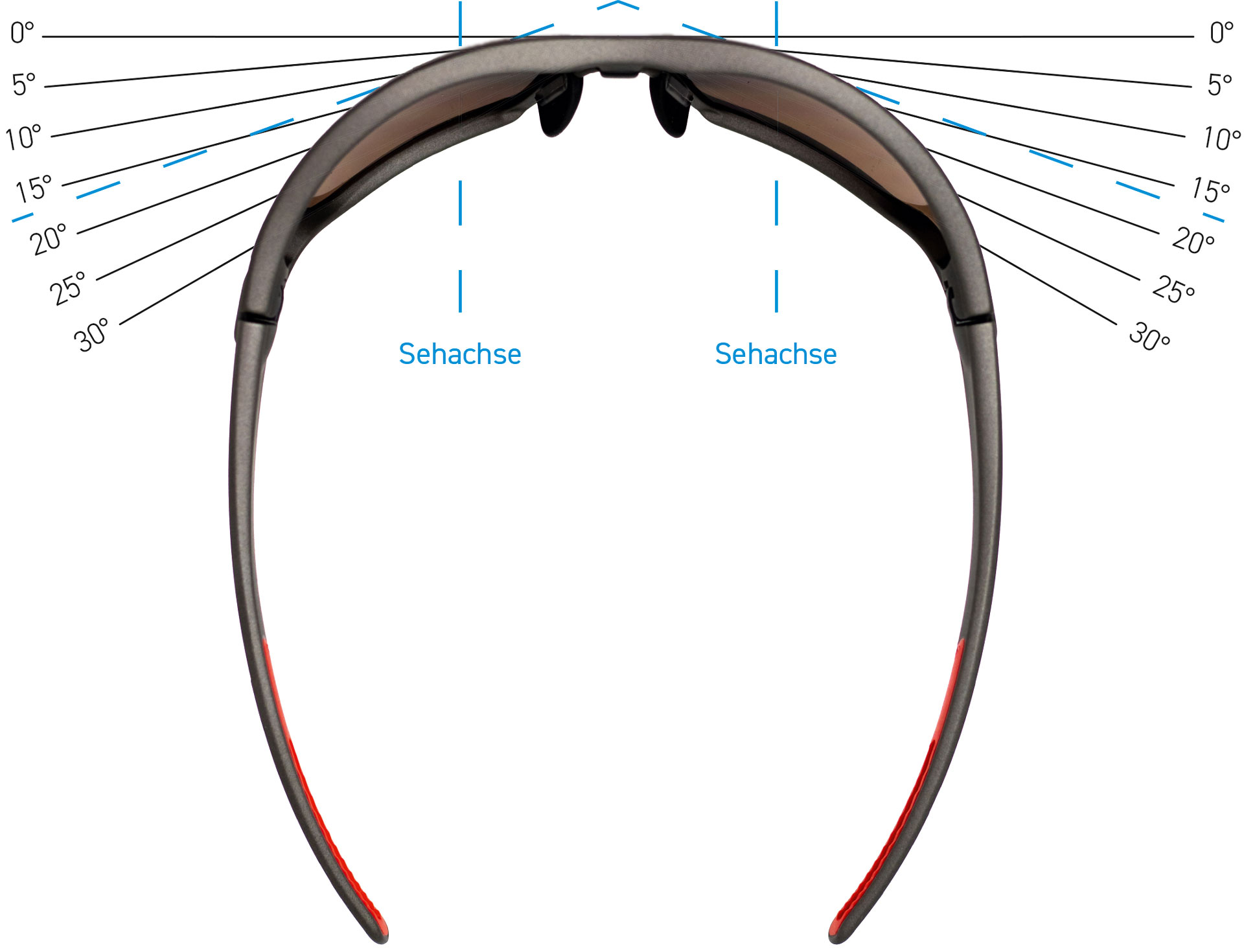 Messschablone für gebogene Sportbrillengläser